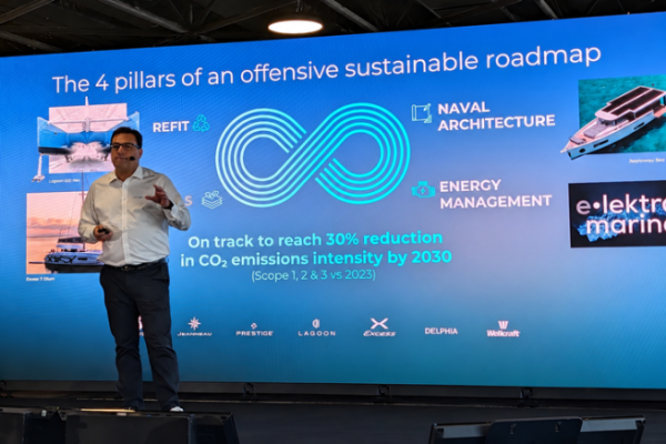 Mercado, estrategia, innovaci�n: Bruno Thivoyon repasa los principales retos del Grupo Beneteau
