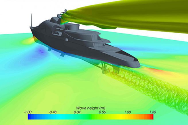 Clculo de CFD para el diseo de yates por AITAC BV